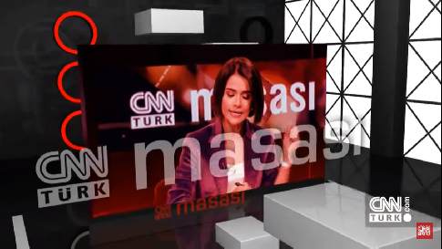 Cnn Türk Masası Cnn Türk – 9 Ocak 2021